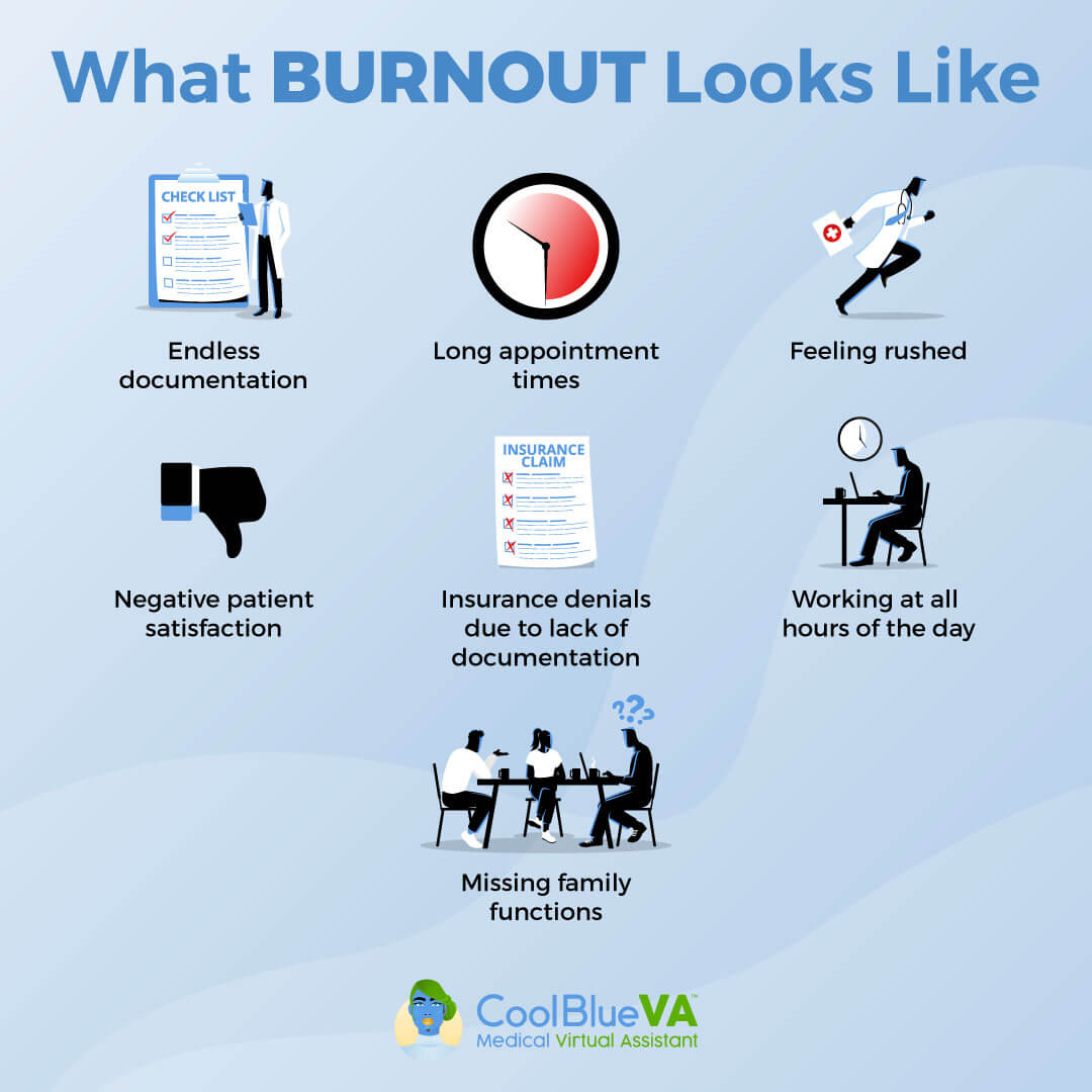 burnout